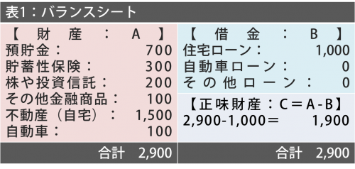 yamada_baransu