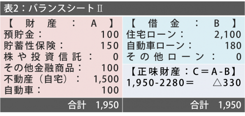 yamada_baransu2
