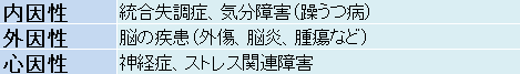 0507_1シニア活用