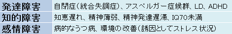 0507_2シニア活用
