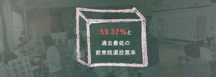 衆院選投票率