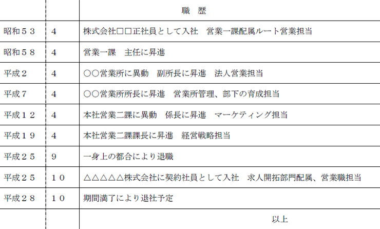 履歴書の書き方 シニア 年齢不問の求人なら シニア活用 転職 年齢不問